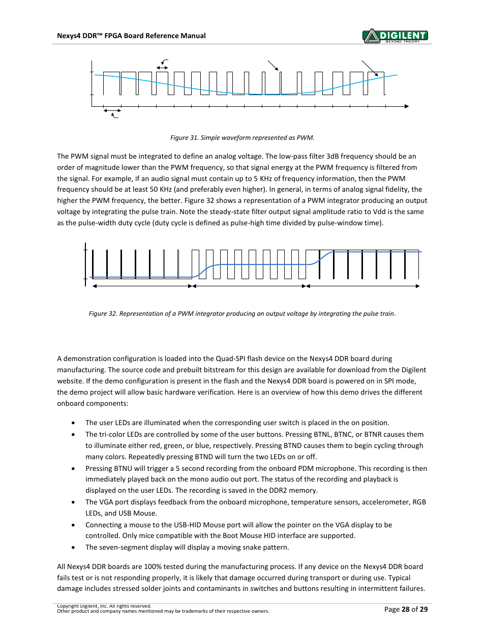 17 built-in self-test | Digilent 410-292P-KIT User Manual | Page 28 / 29