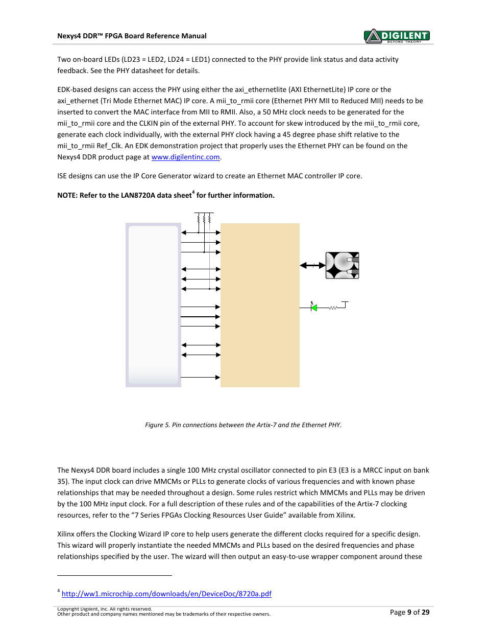 6oscillators/clocks | Digilent 410-292P-KIT User Manual | Page 9 / 29