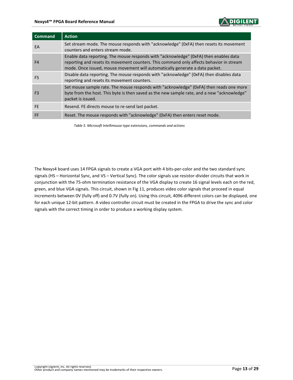 8 vga port | Digilent 410-274P-KIT User Manual | Page 13 / 29