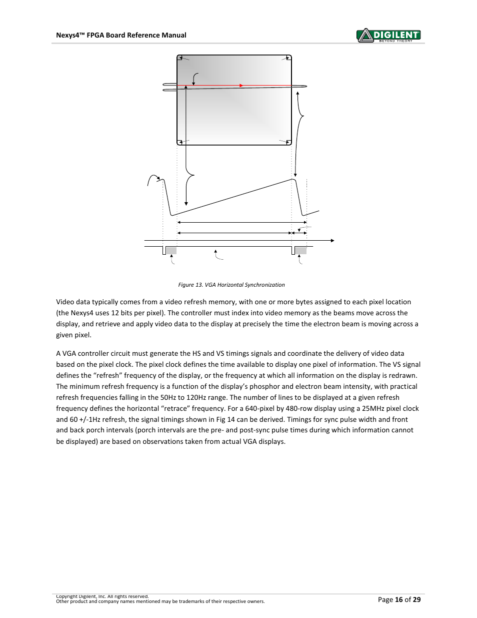 Digilent 410-274P-KIT User Manual | Page 16 / 29