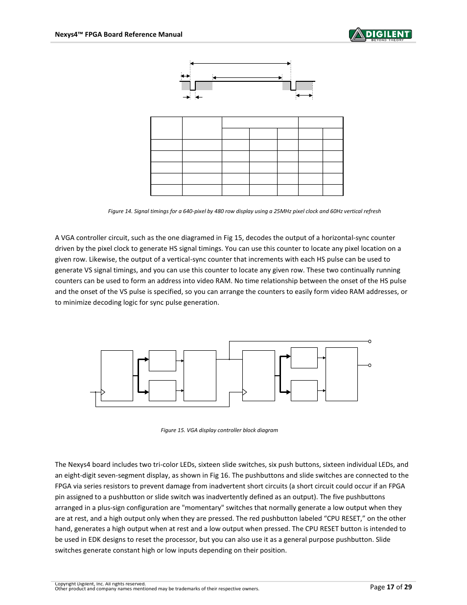 9 basic i/o | Digilent 410-274P-KIT User Manual | Page 17 / 29