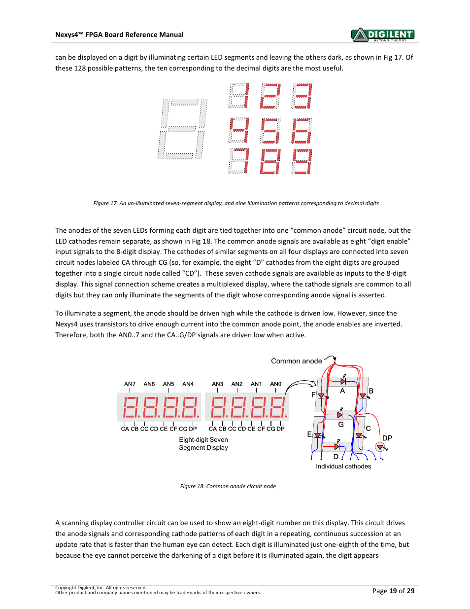 Digilent 410-274P-KIT User Manual | Page 19 / 29