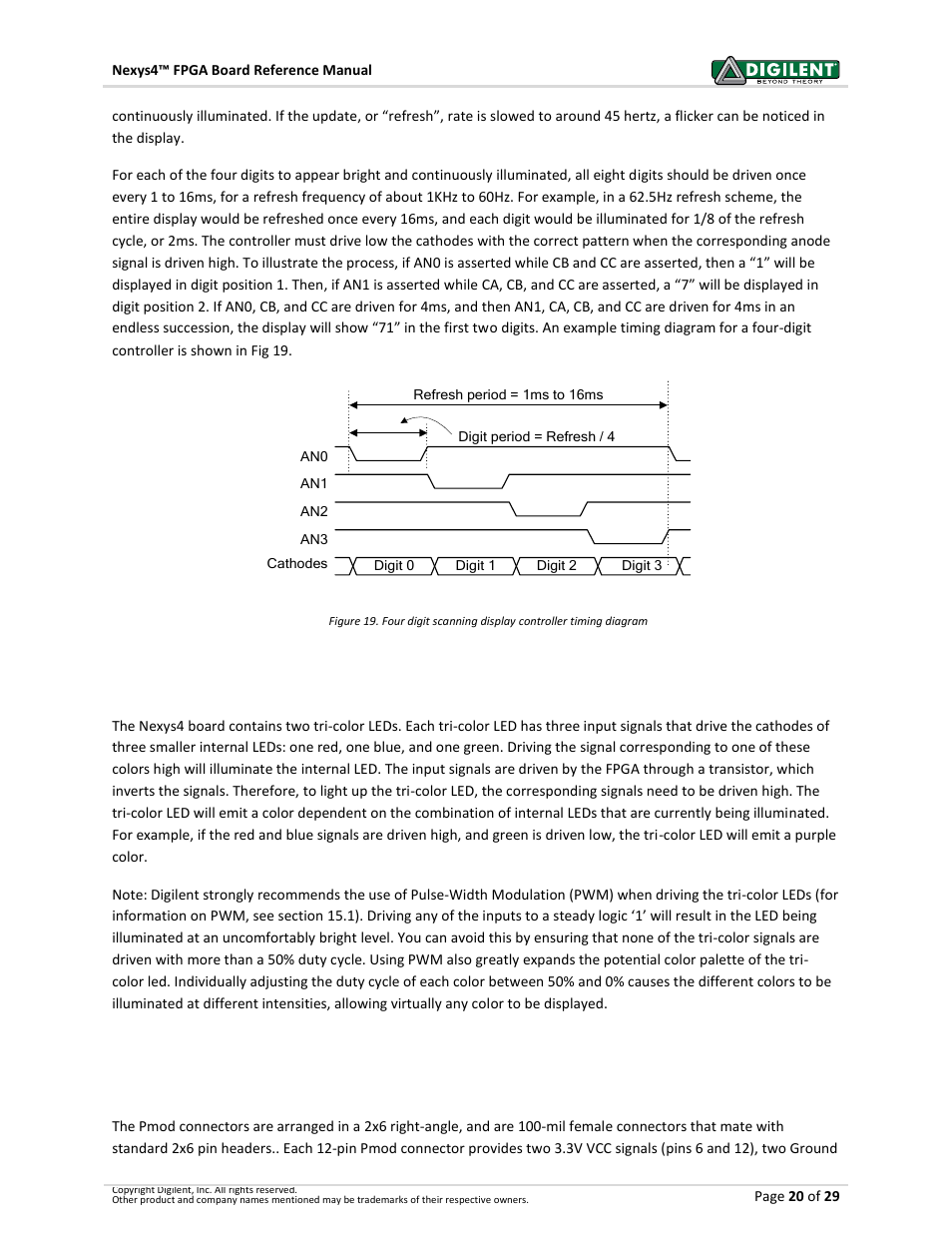 10 pmod connectors, 2 tri-color leds | Digilent 410-274P-KIT User Manual | Page 20 / 29