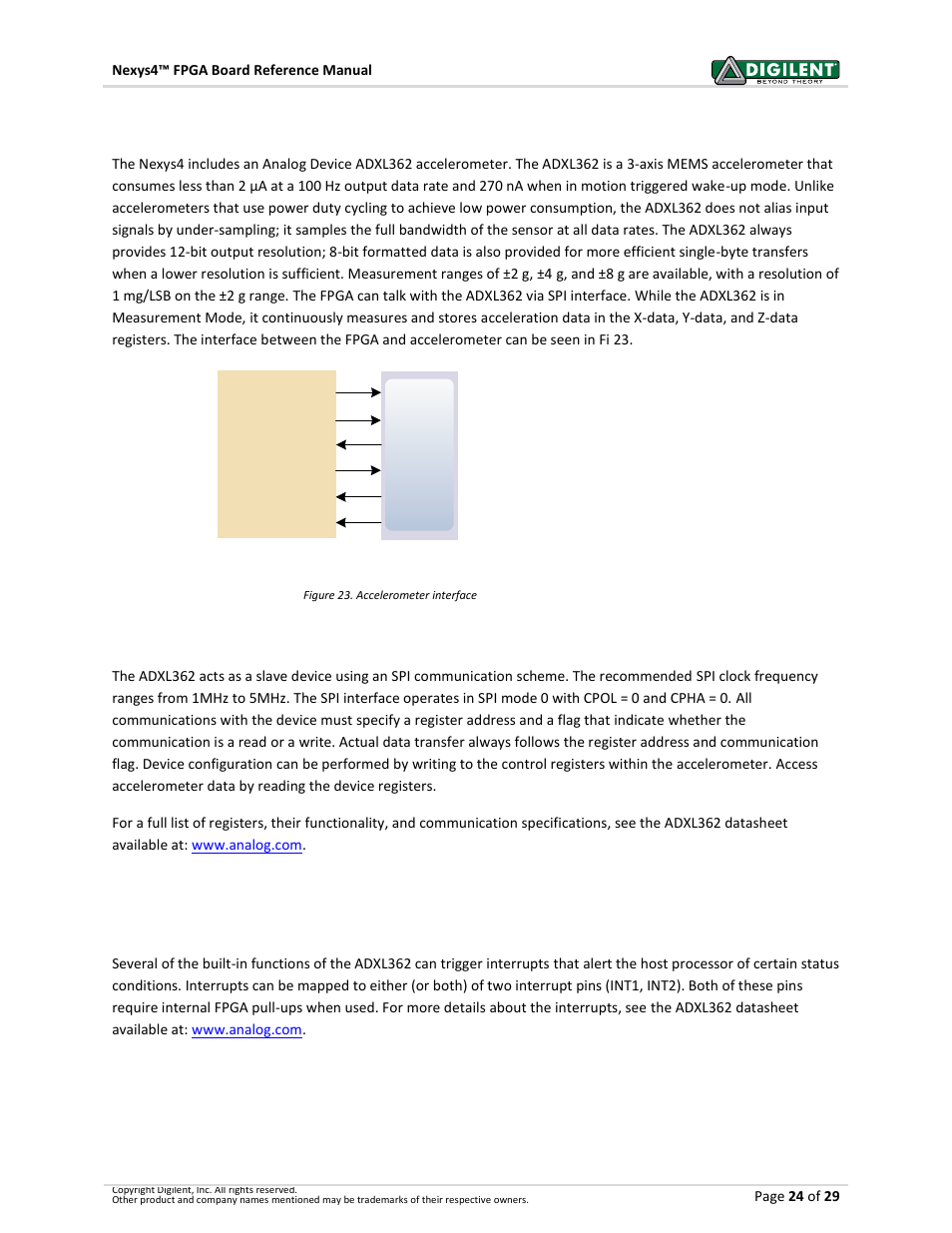 13 accelerometer, 1 spi interface, 2 interrupts | Digilent 410-274P-KIT User Manual | Page 24 / 29