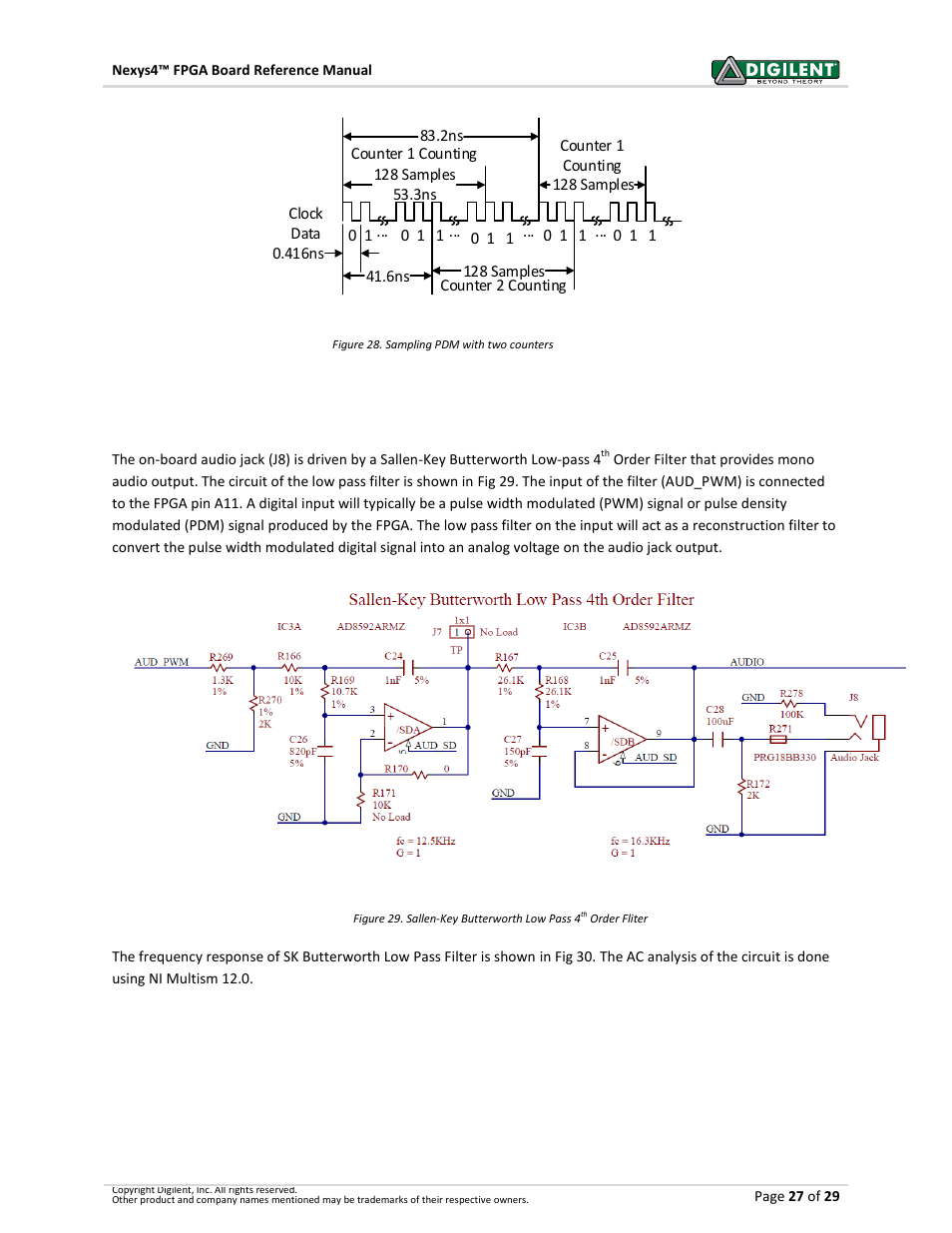 15 mono audio output | Digilent 410-274P-KIT User Manual | Page 27 / 29