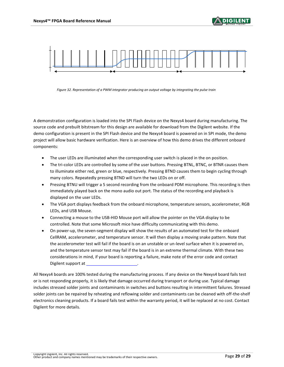 16 built-in self-test | Digilent 410-274P-KIT User Manual | Page 29 / 29