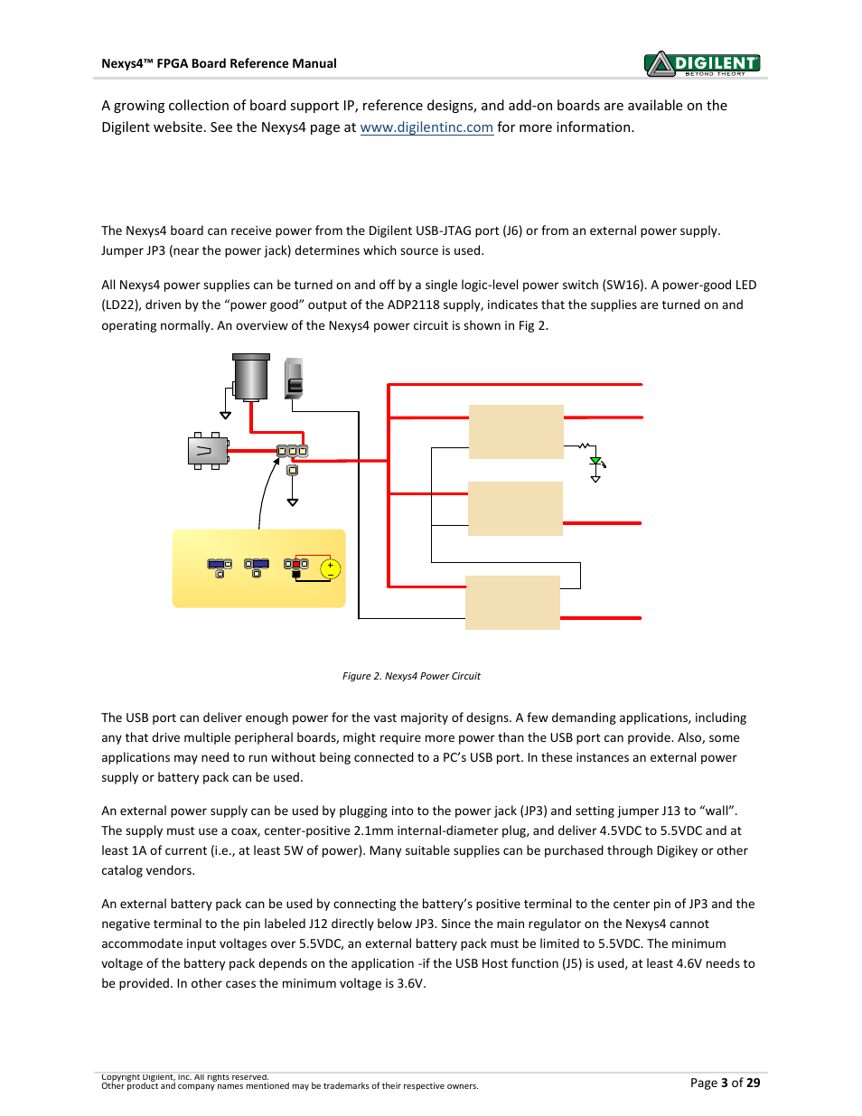 1power supplies | Digilent 410-274P-KIT User Manual | Page 3 / 29
