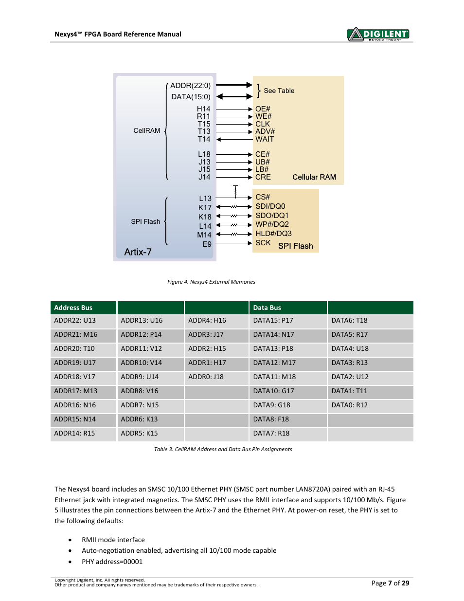 4 ethernet phy, Artix-7 | Digilent 410-274P-KIT User Manual | Page 7 / 29