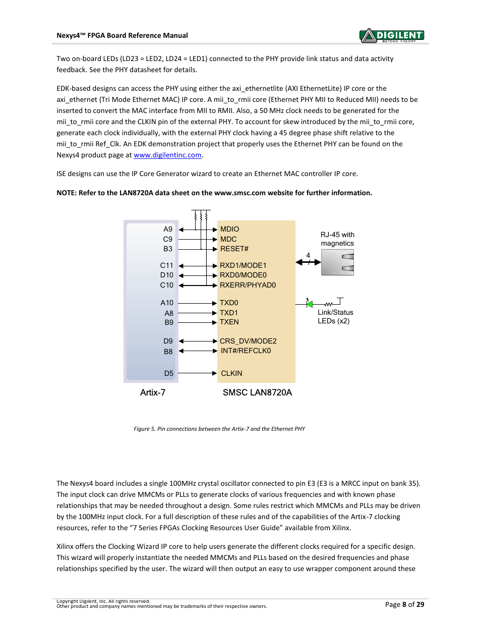 5 oscillators/clocks | Digilent 410-274P-KIT User Manual | Page 8 / 29