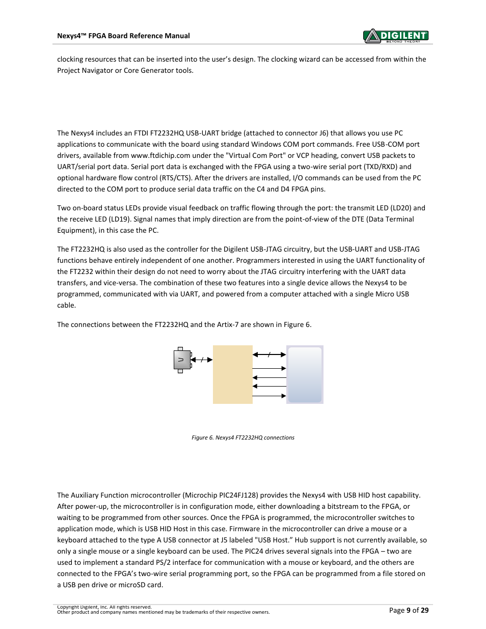 6 usb-uart bridge (serial port), 7 usb hid host | Digilent 410-274P-KIT User Manual | Page 9 / 29