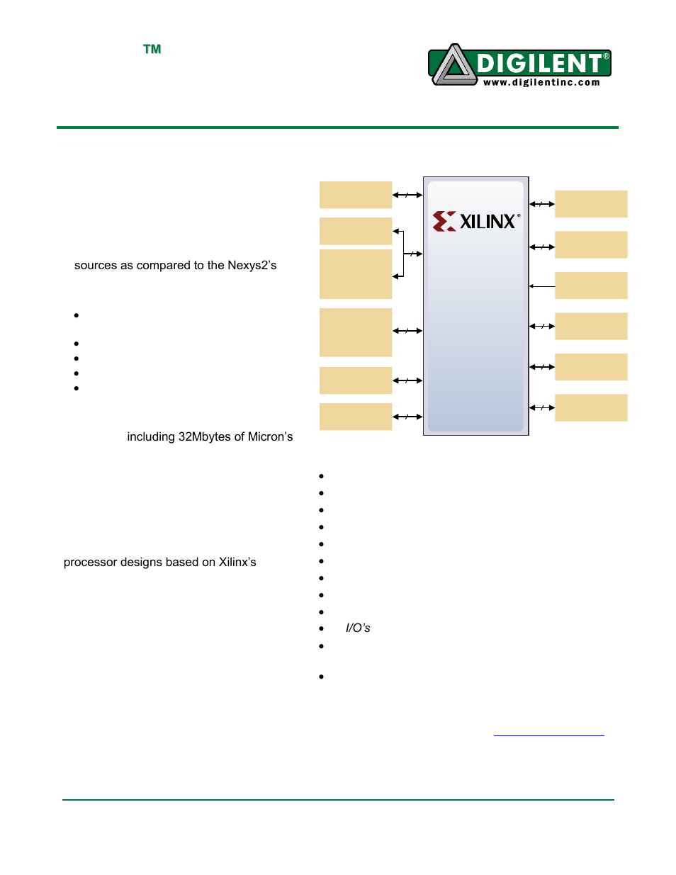 Digilent 410-182P-KIT User Manual | 22 pages