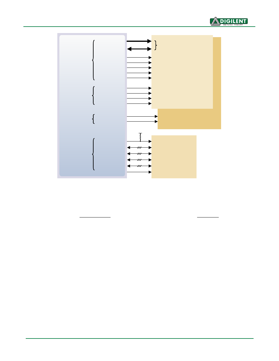 Ethernet phy, Spartan6 | Digilent 410-182P-KIT User Manual | Page 10 / 22