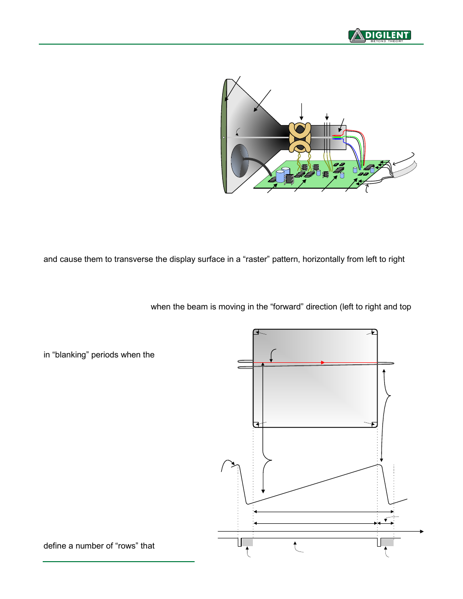 Display surface | Digilent 410-182P-KIT User Manual | Page 16 / 22