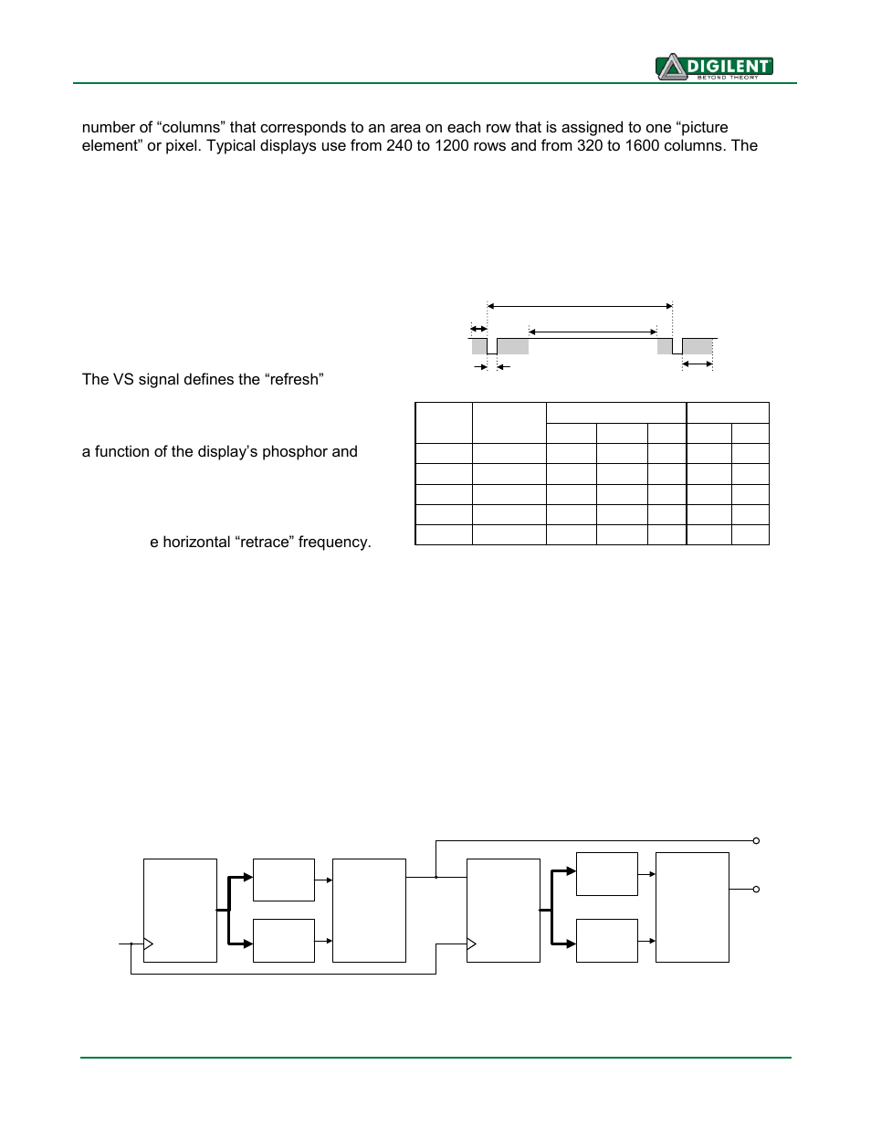 Digilent 410-182P-KIT User Manual | Page 17 / 22