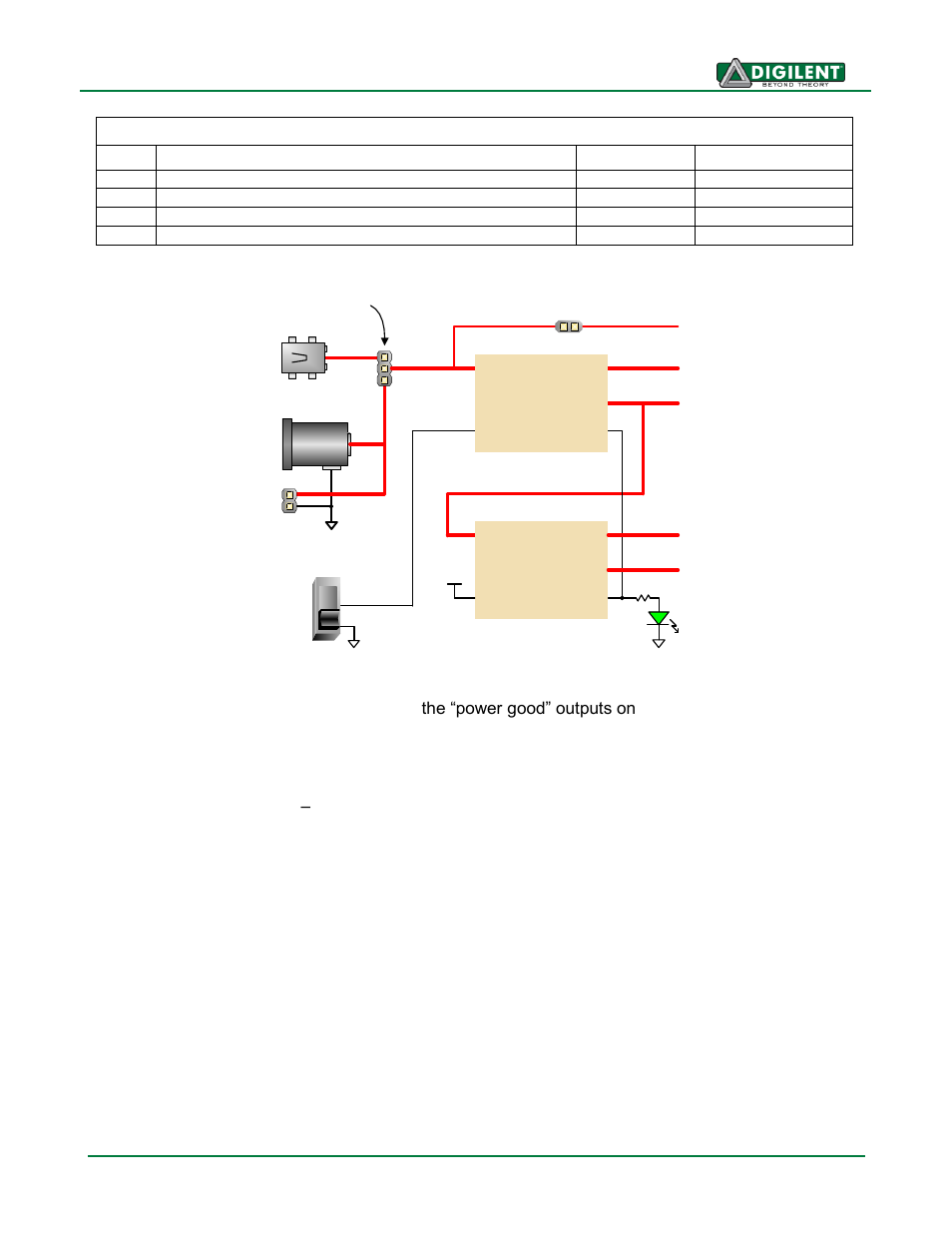 Memory | Digilent 410-182P-KIT User Manual | Page 8 / 22