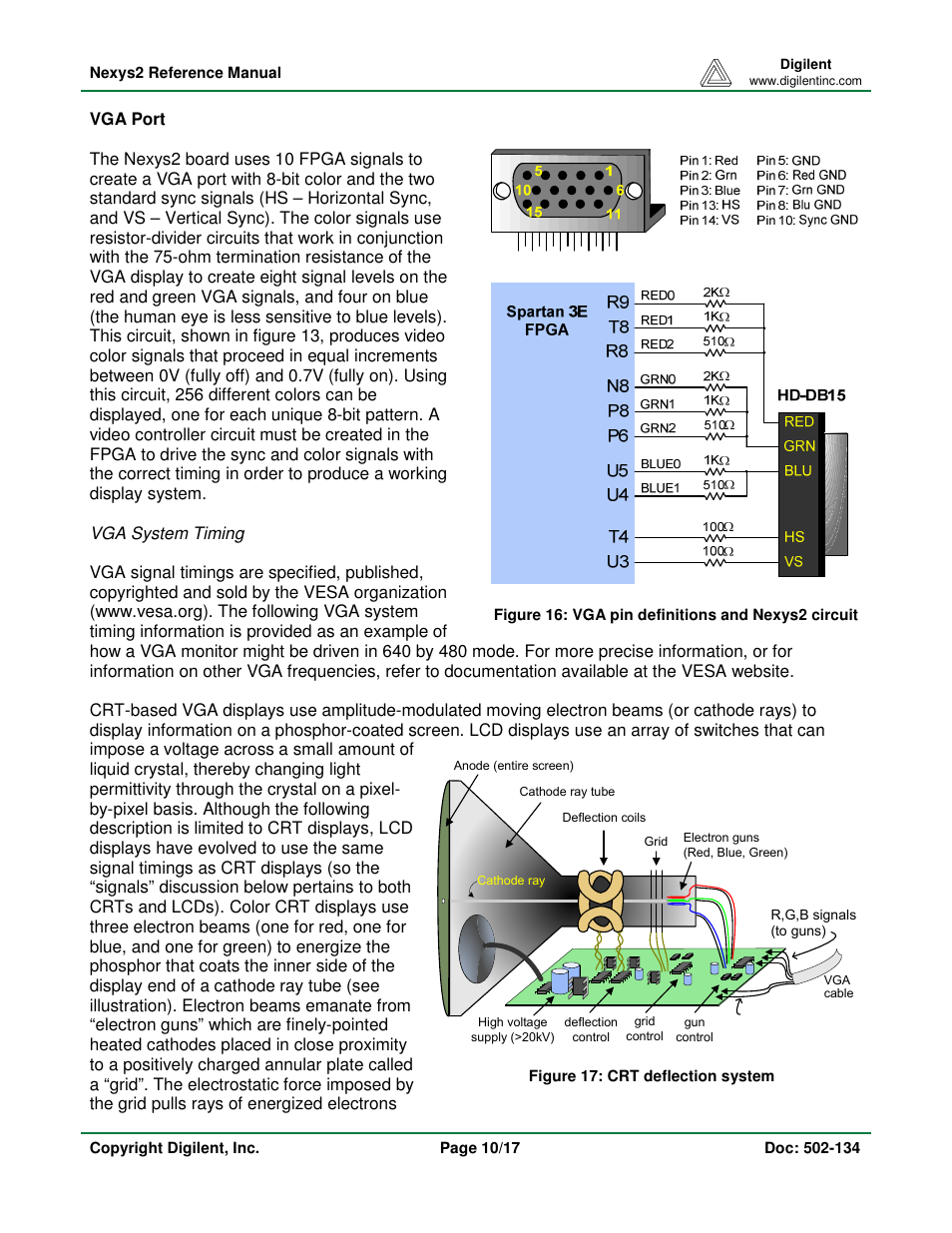 Digilent 410-134P-KIT User Manual | Page 10 / 17