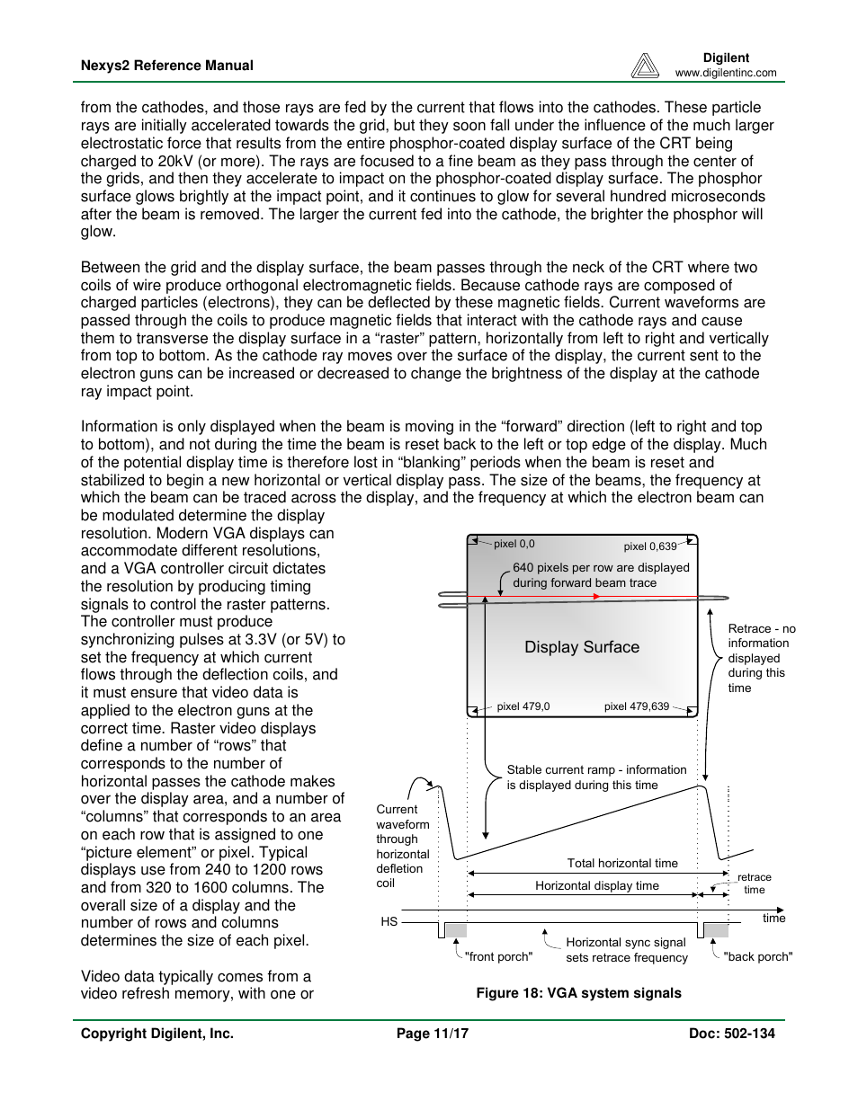 Display surface | Digilent 410-134P-KIT User Manual | Page 11 / 17