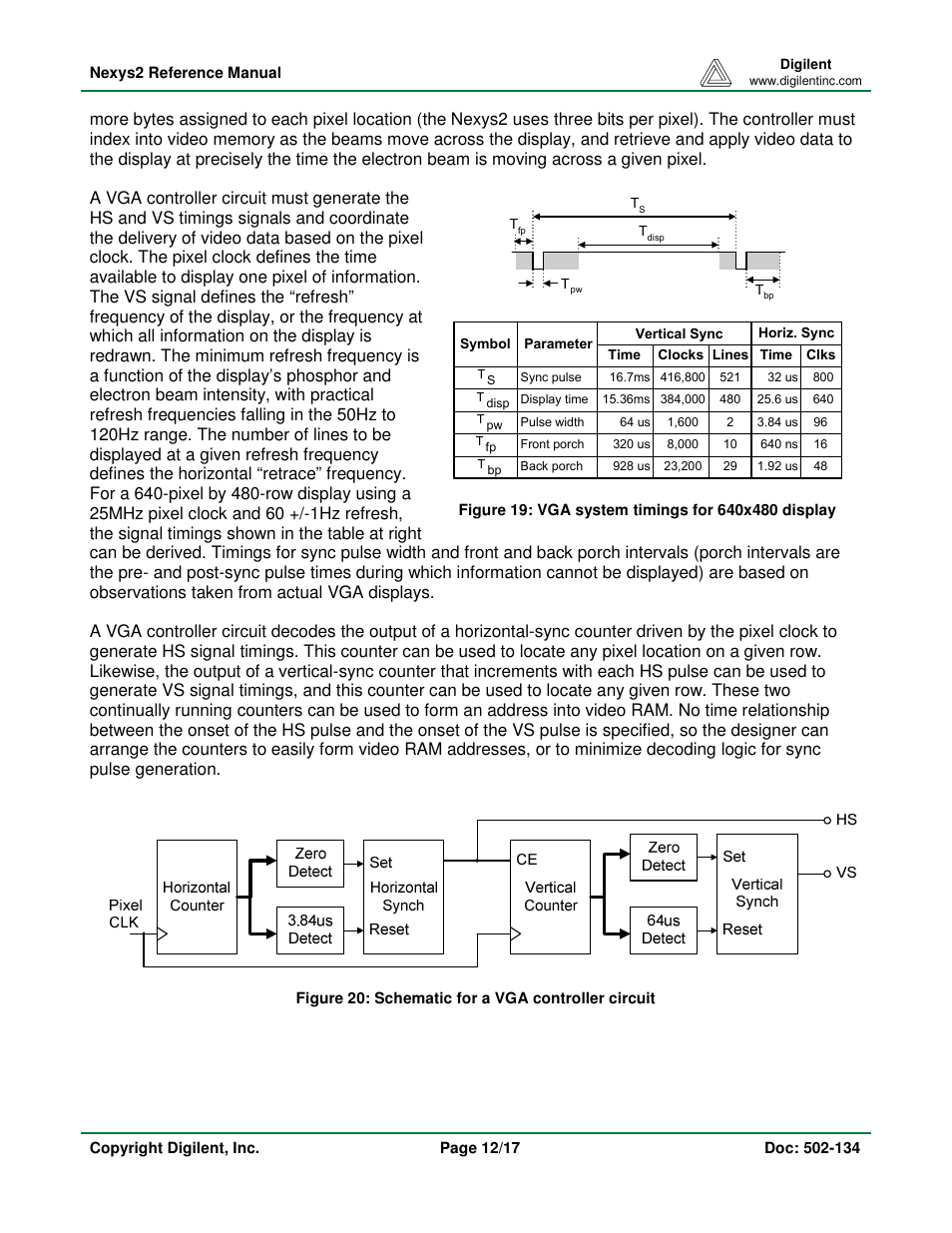 Digilent 410-134P-KIT User Manual | Page 12 / 17