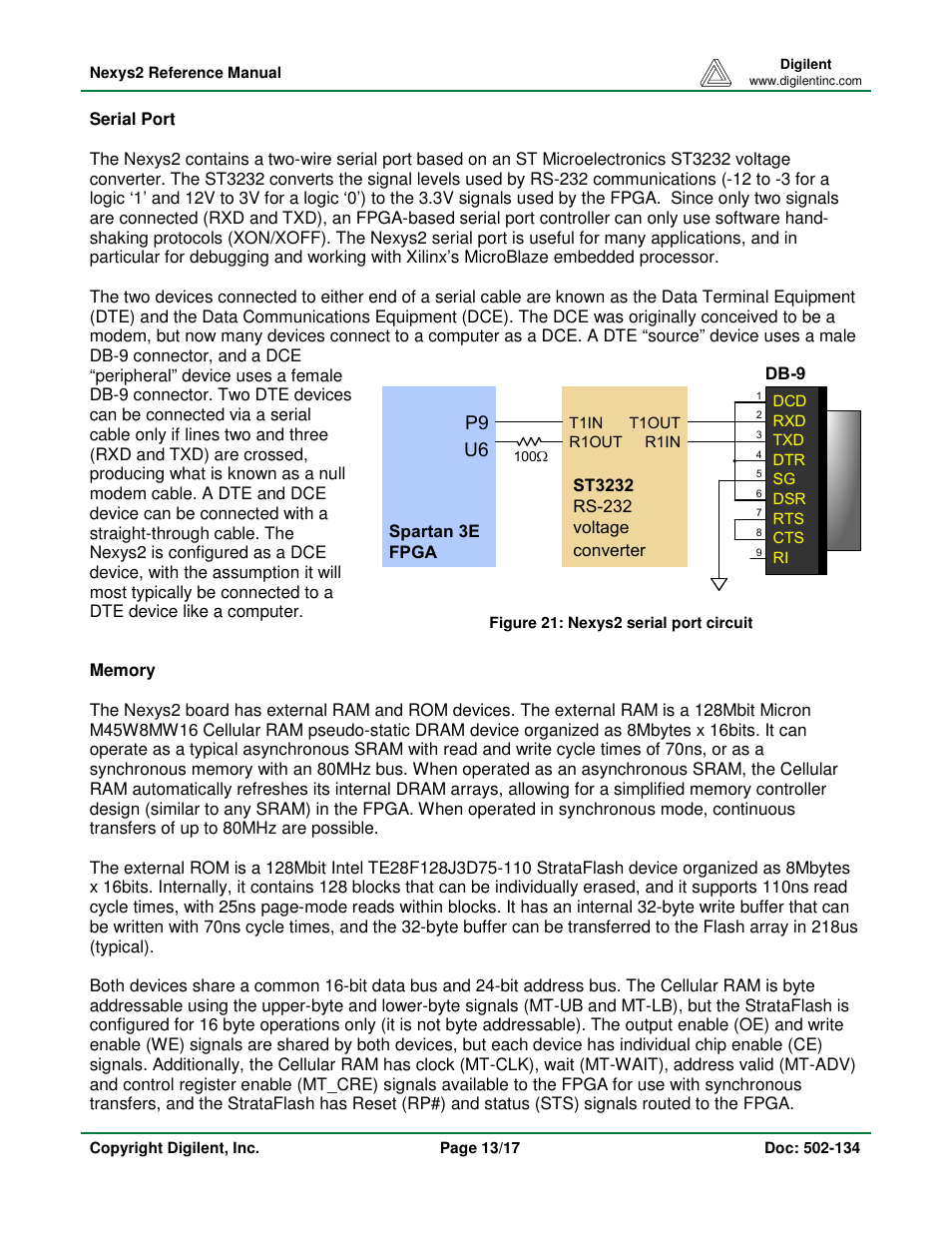 Digilent 410-134P-KIT User Manual | Page 13 / 17