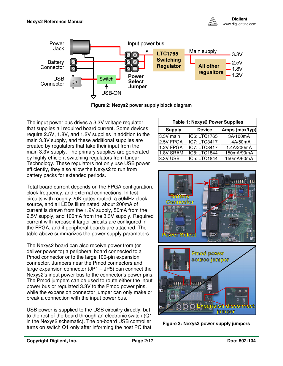 Digilent 410-134P-KIT User Manual | Page 2 / 17