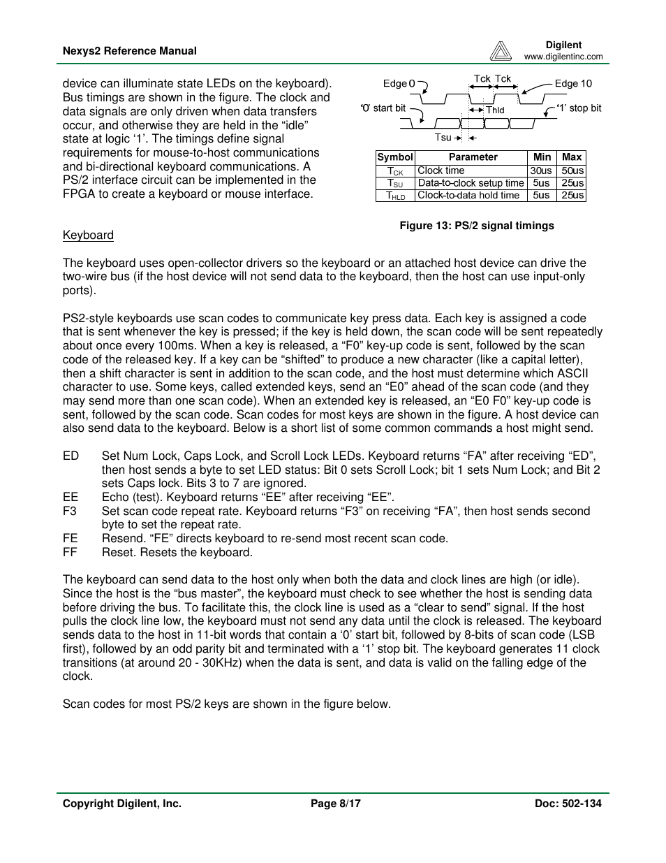 Digilent 410-134P-KIT User Manual | Page 8 / 17