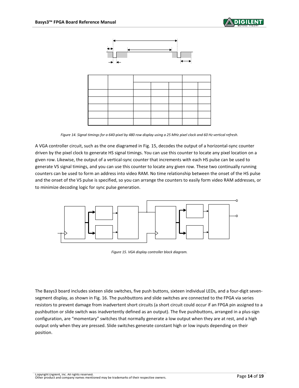 8 basic i/o, 8basic i/o | Digilent 410-183P-KIT User Manual | Page 14 / 19