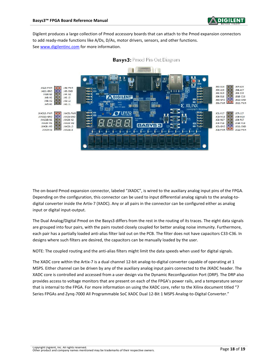 1 dual analog/digital pmod | Digilent 410-183P-KIT User Manual | Page 18 / 19