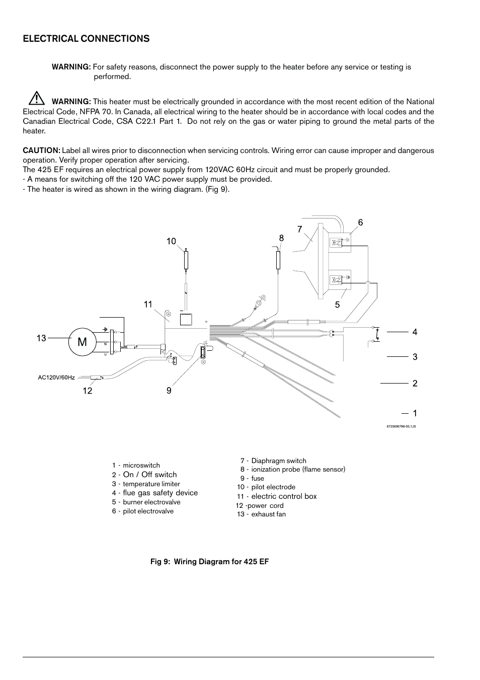 Electrical connections | Bosch GWH 425 EF User Manual | Page 14 / 26