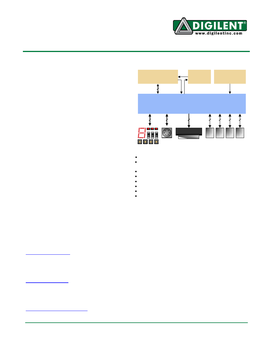 Digilent 410-155P-KIT User Manual | 12 pages