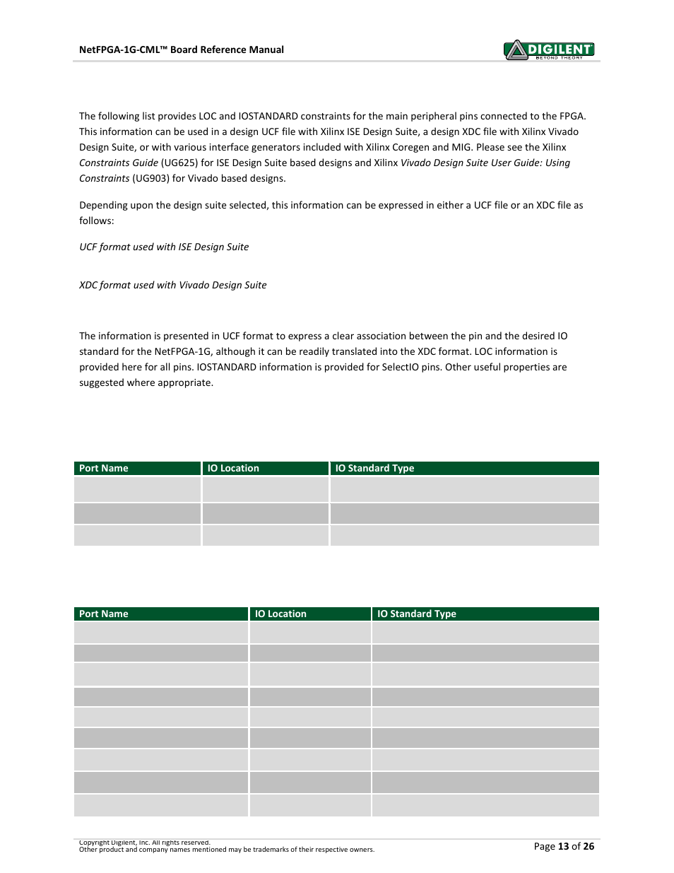 Appendix b: fpga pin constraints, System clock and reset, Ddr3 sdram | Digilent 6015-410-001P-KIT User Manual | Page 13 / 26