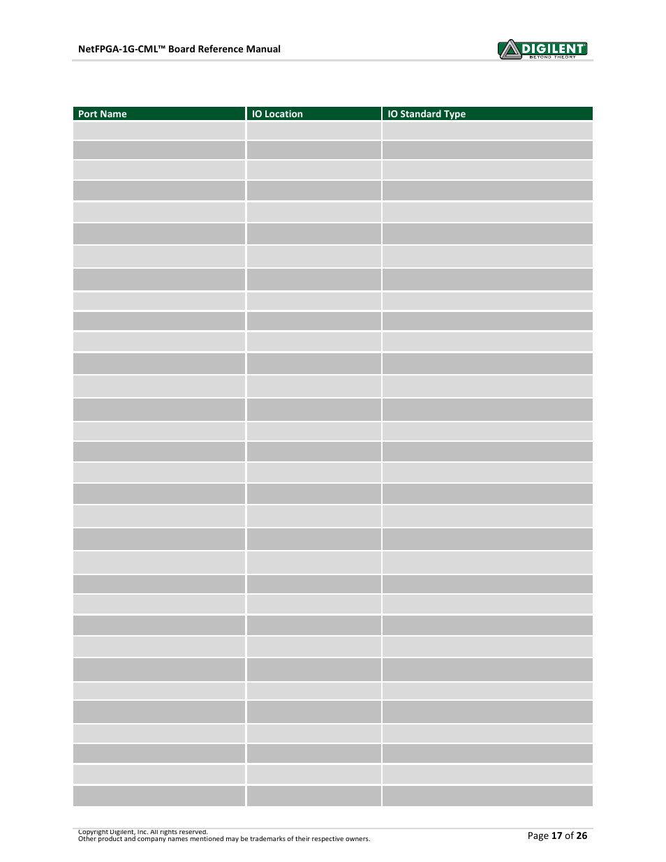 Bpi flash | Digilent 6015-410-001P-KIT User Manual | Page 17 / 26