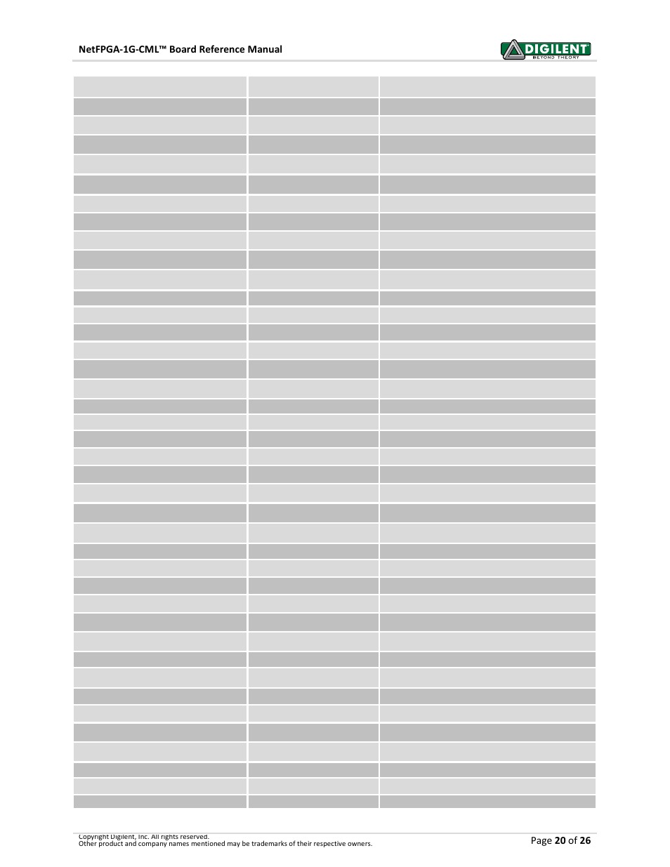 Digilent 6015-410-001P-KIT User Manual | Page 20 / 26