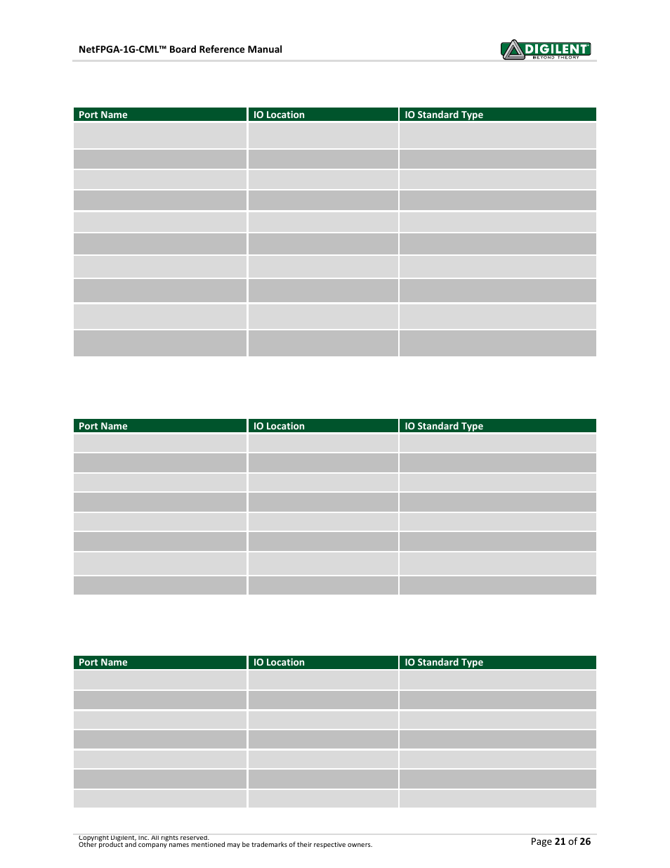 Pic interface, On-board led and button i/o, Pmod connectors | Digilent 6015-410-001P-KIT User Manual | Page 21 / 26