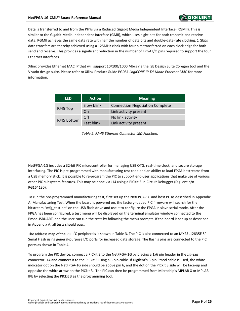 11 pic subsystem, Pic subsystem | Digilent 6015-410-001P-KIT User Manual | Page 9 / 26