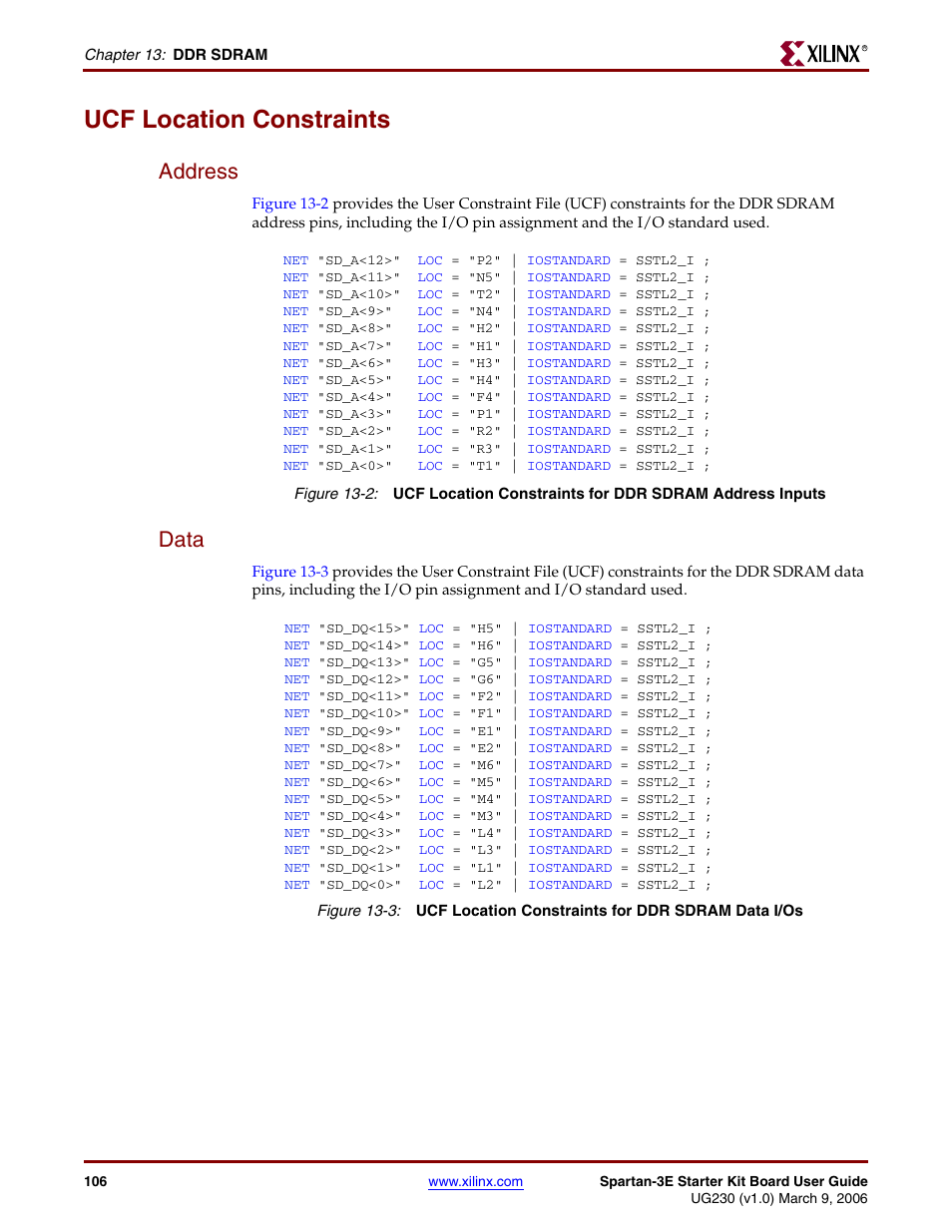 Ucf location constraints, Address, Data | Address data | Digilent 410-087P-KIT User Manual | Page 106 / 164