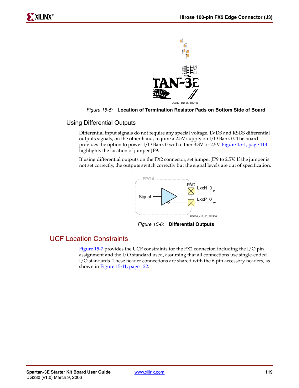 Ucf location constraints, Using differential outputs, Figure 15-5 | Digilent 410-087P-KIT User Manual | Page 119 / 164