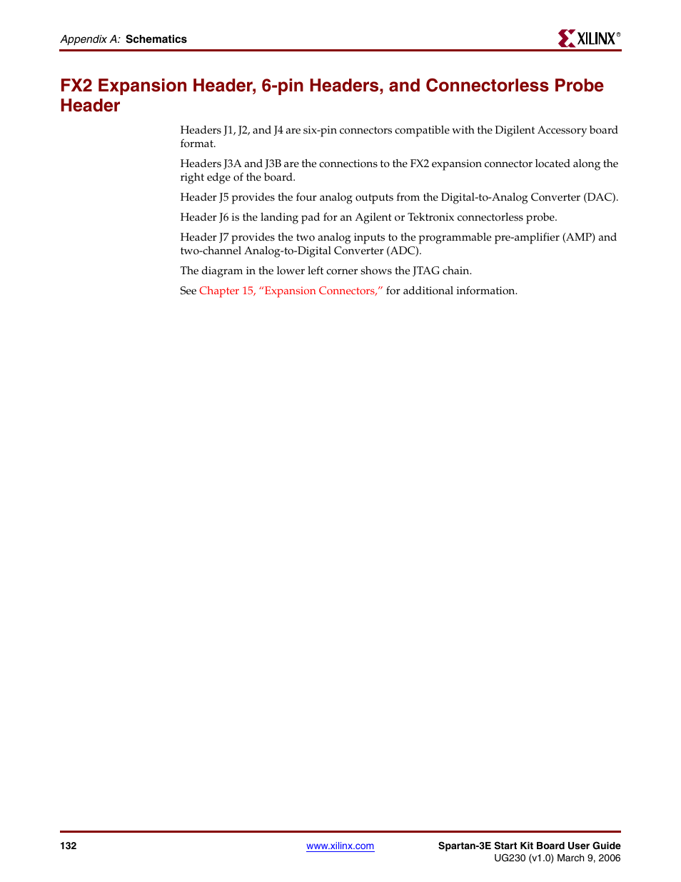 Digilent 410-087P-KIT User Manual | Page 132 / 164
