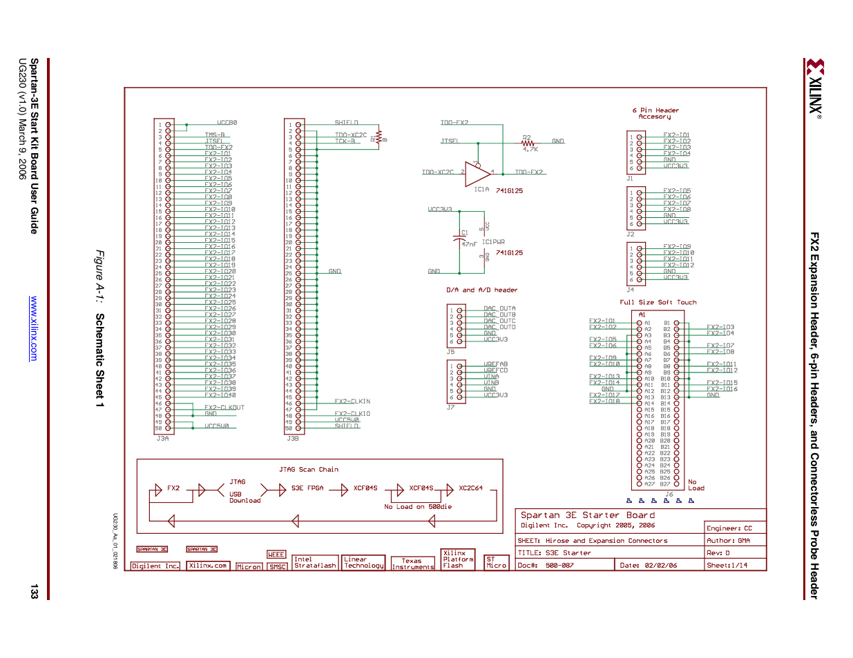 Digilent 410-087P-KIT User Manual | Page 133 / 164