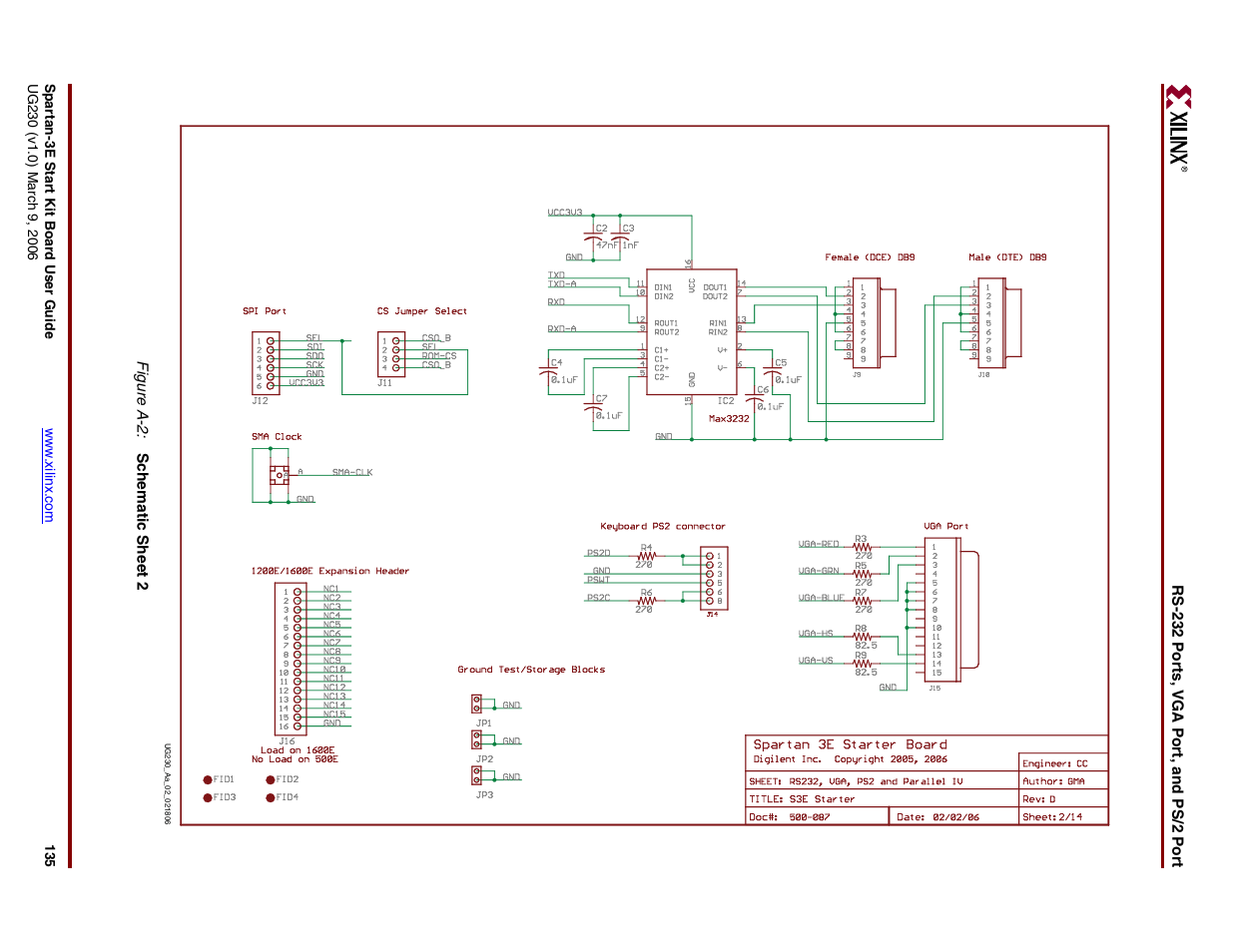 Digilent 410-087P-KIT User Manual | Page 135 / 164