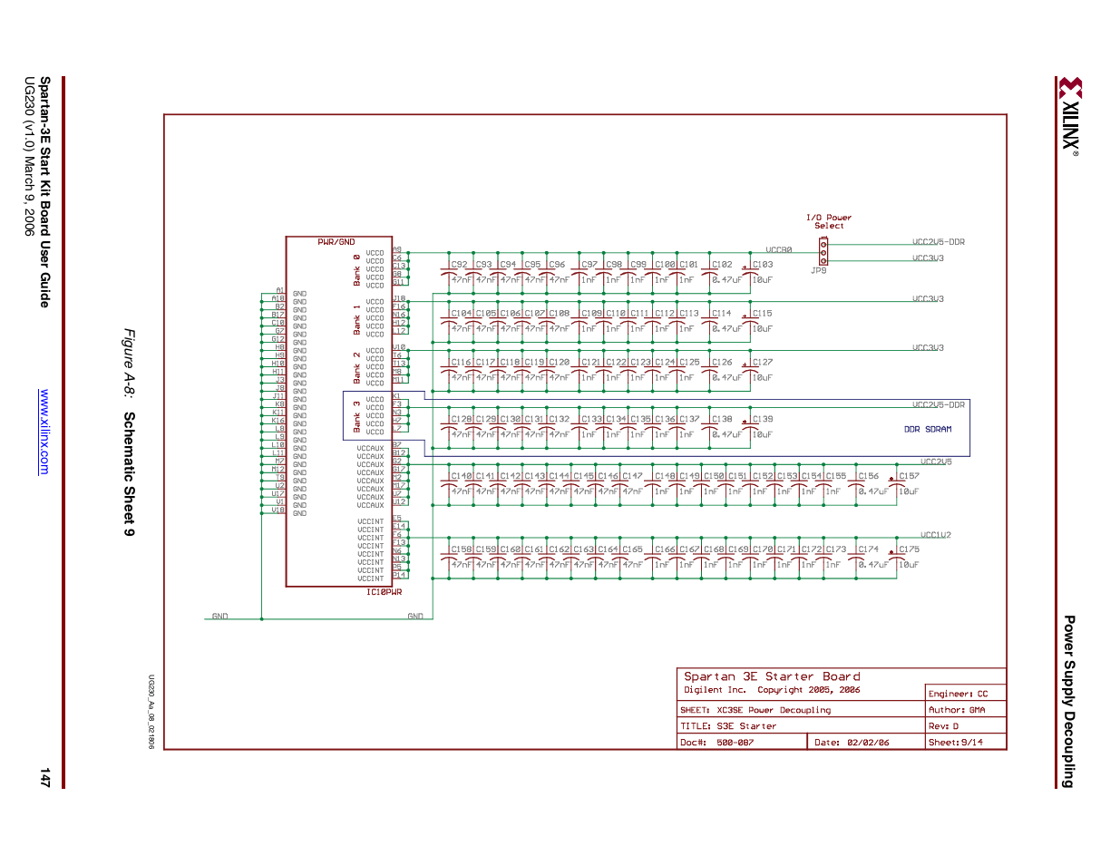 Digilent 410-087P-KIT User Manual | Page 147 / 164