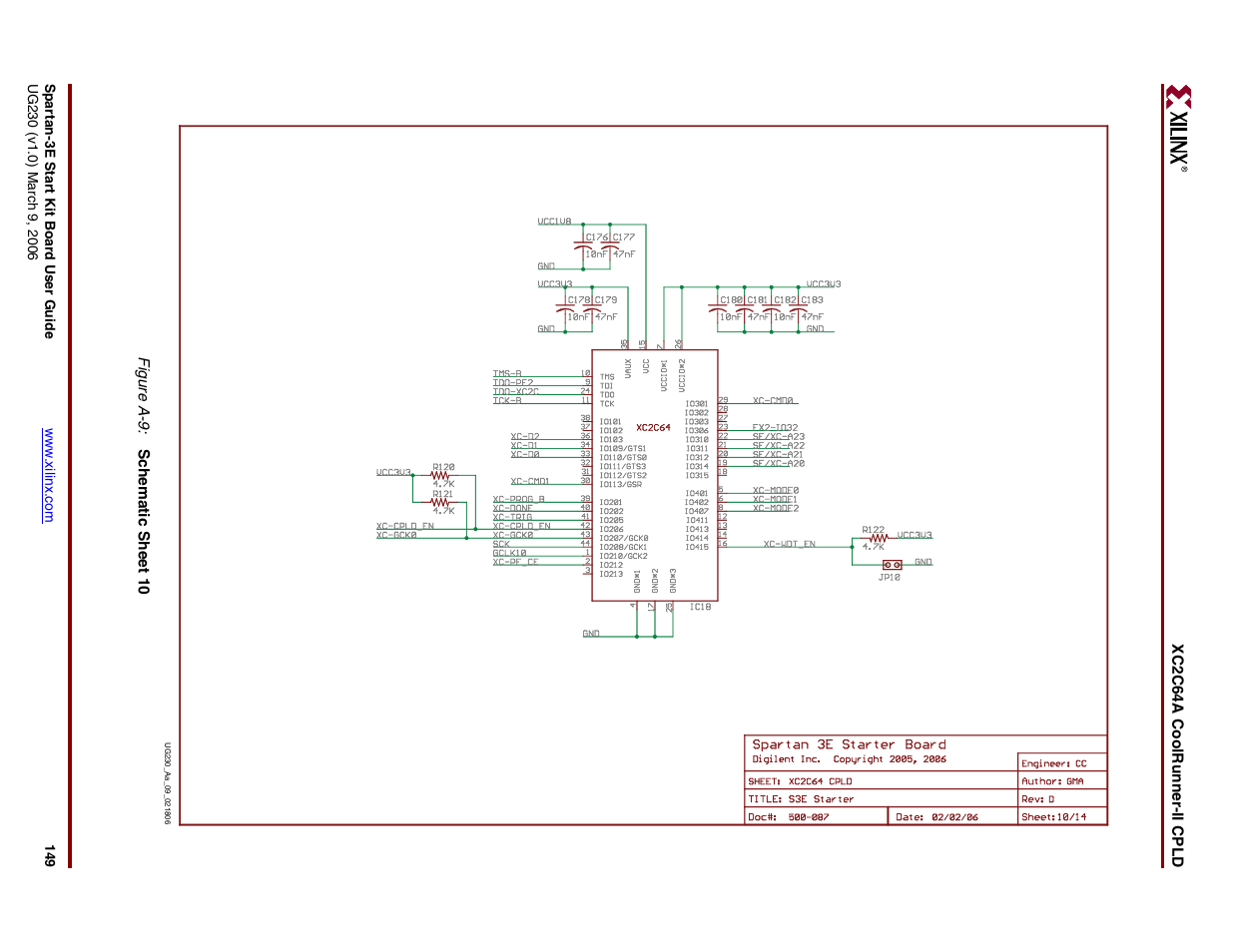 Digilent 410-087P-KIT User Manual | Page 149 / 164