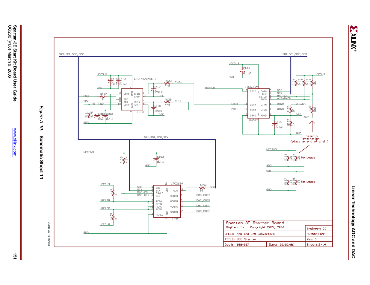 Digilent 410-087P-KIT User Manual | Page 151 / 164