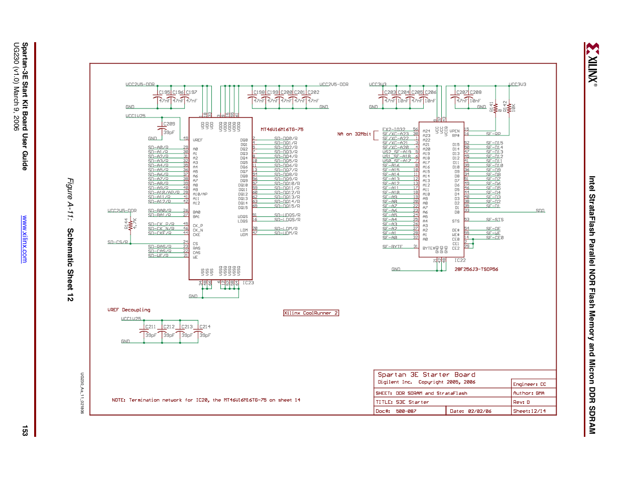 Digilent 410-087P-KIT User Manual | Page 153 / 164