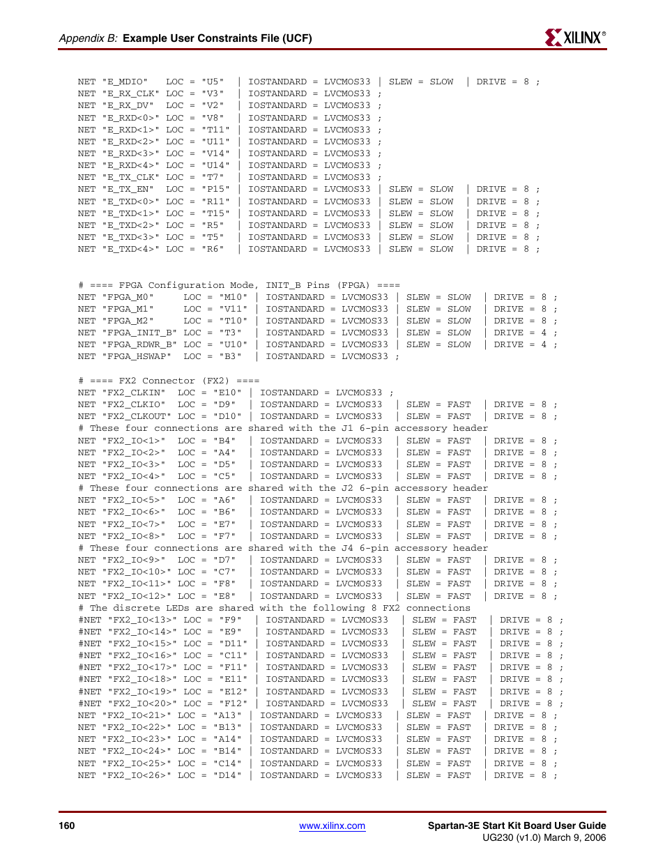 Digilent 410-087P-KIT User Manual | Page 160 / 164