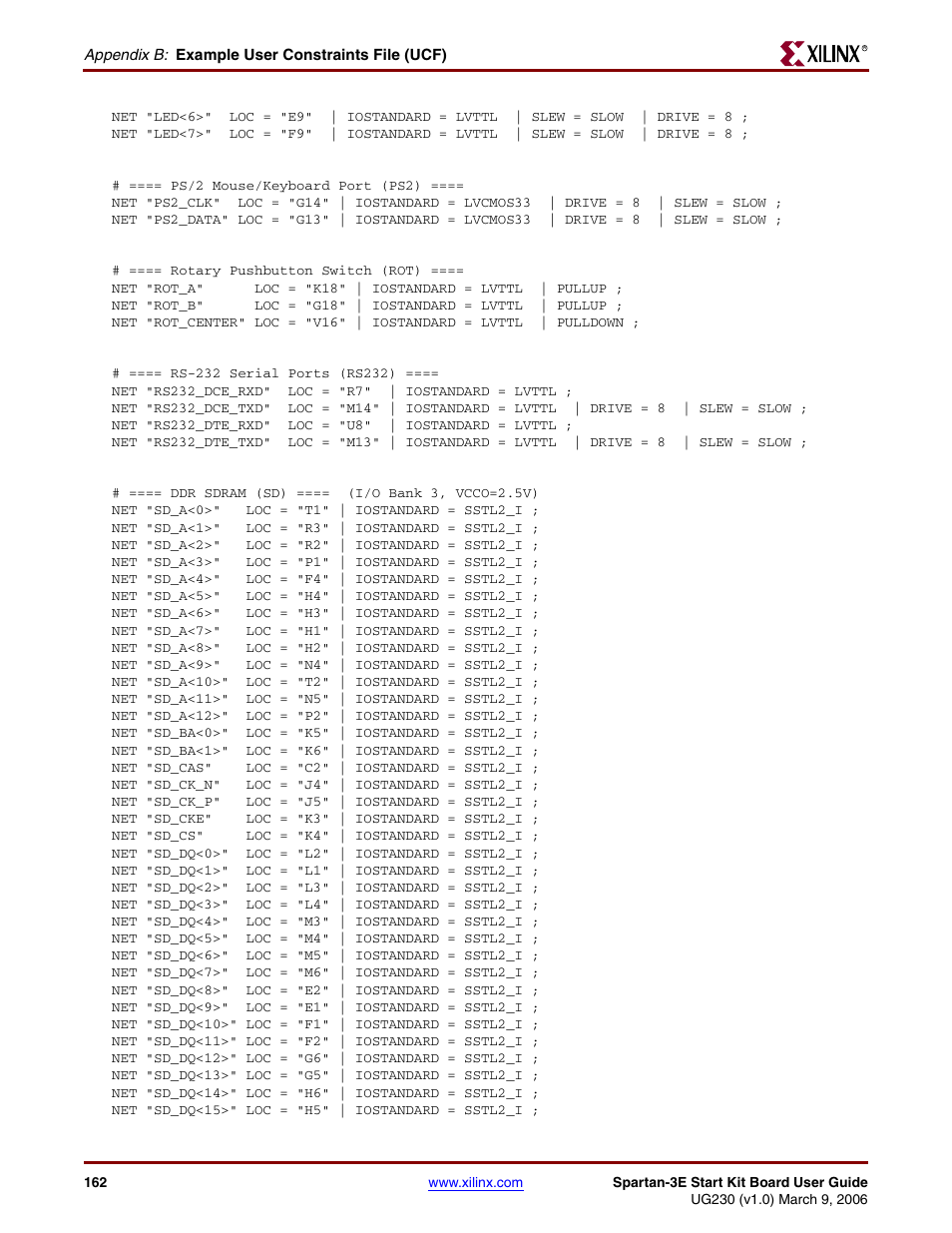 Digilent 410-087P-KIT User Manual | Page 162 / 164