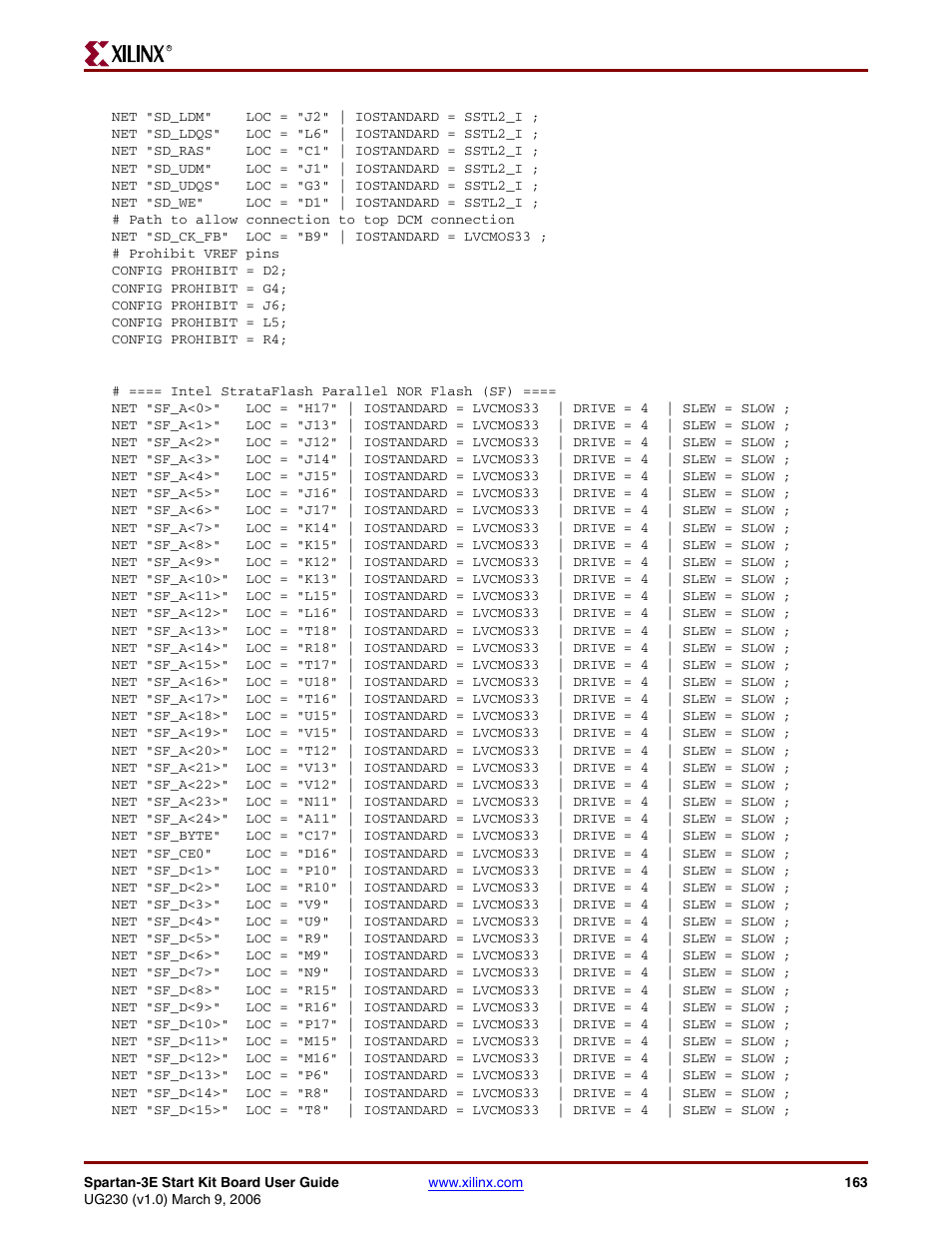 Digilent 410-087P-KIT User Manual | Page 163 / 164