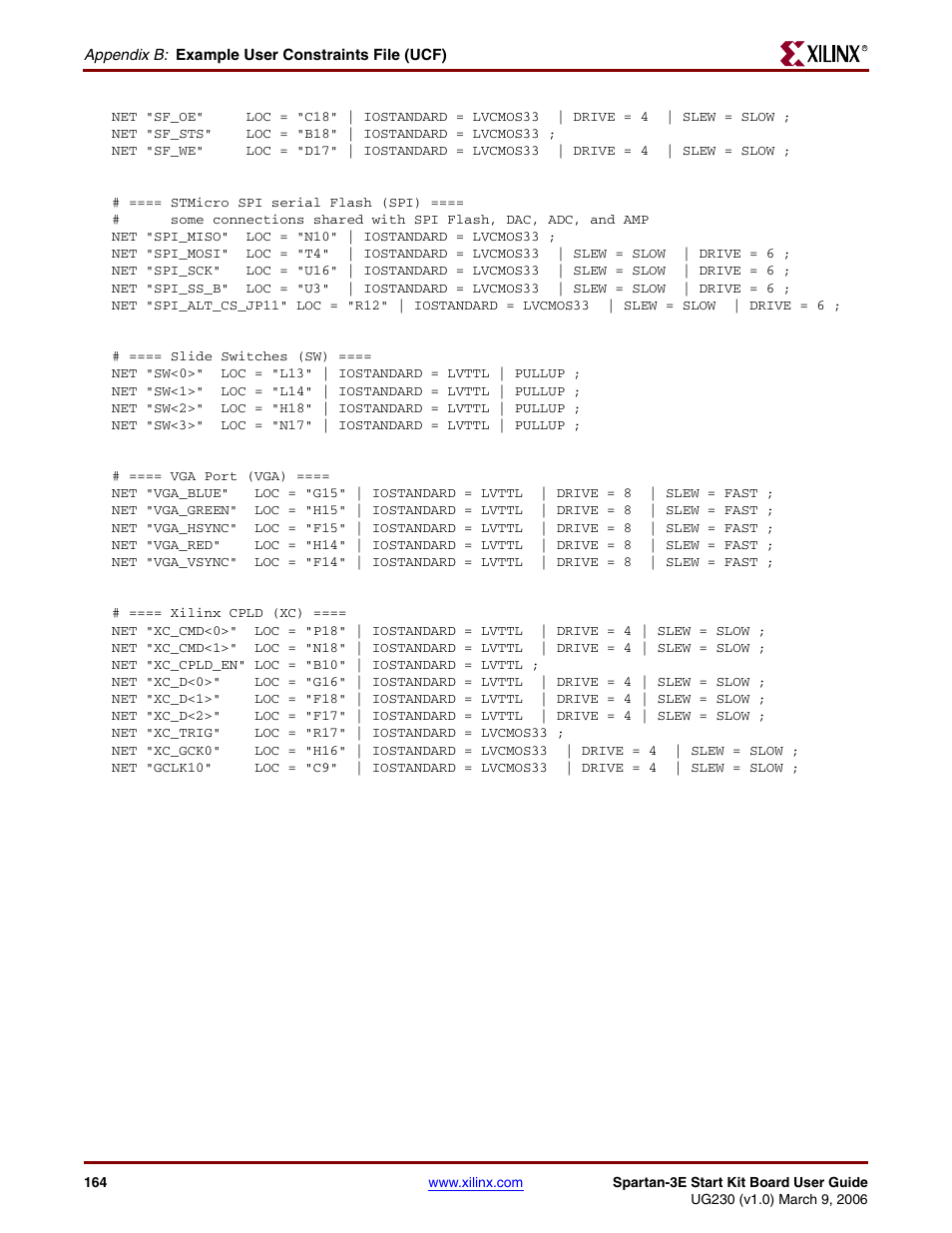 Digilent 410-087P-KIT User Manual | Page 164 / 164