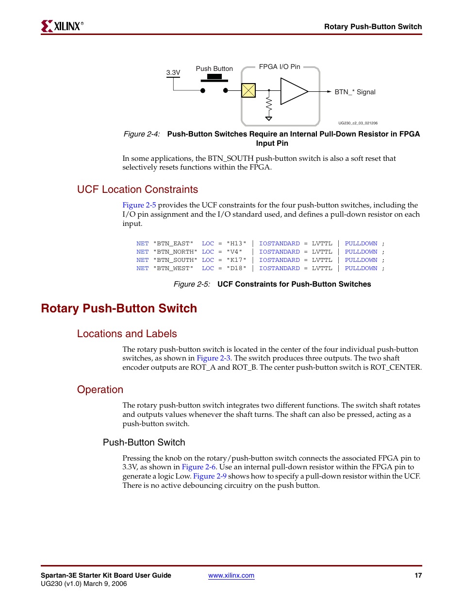 Ucf location constraints, Rotary push-button switch, Locations and labels | Operation, Locations and labels operation, Push-button switch, Figure 2-5, Figure 2-4 | Digilent 410-087P-KIT User Manual | Page 17 / 164
