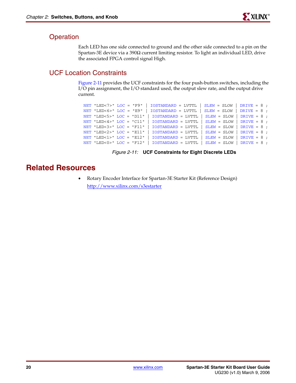 Operation, Ucf location constraints, Related resources | Operation ucf location constraints | Digilent 410-087P-KIT User Manual | Page 20 / 164