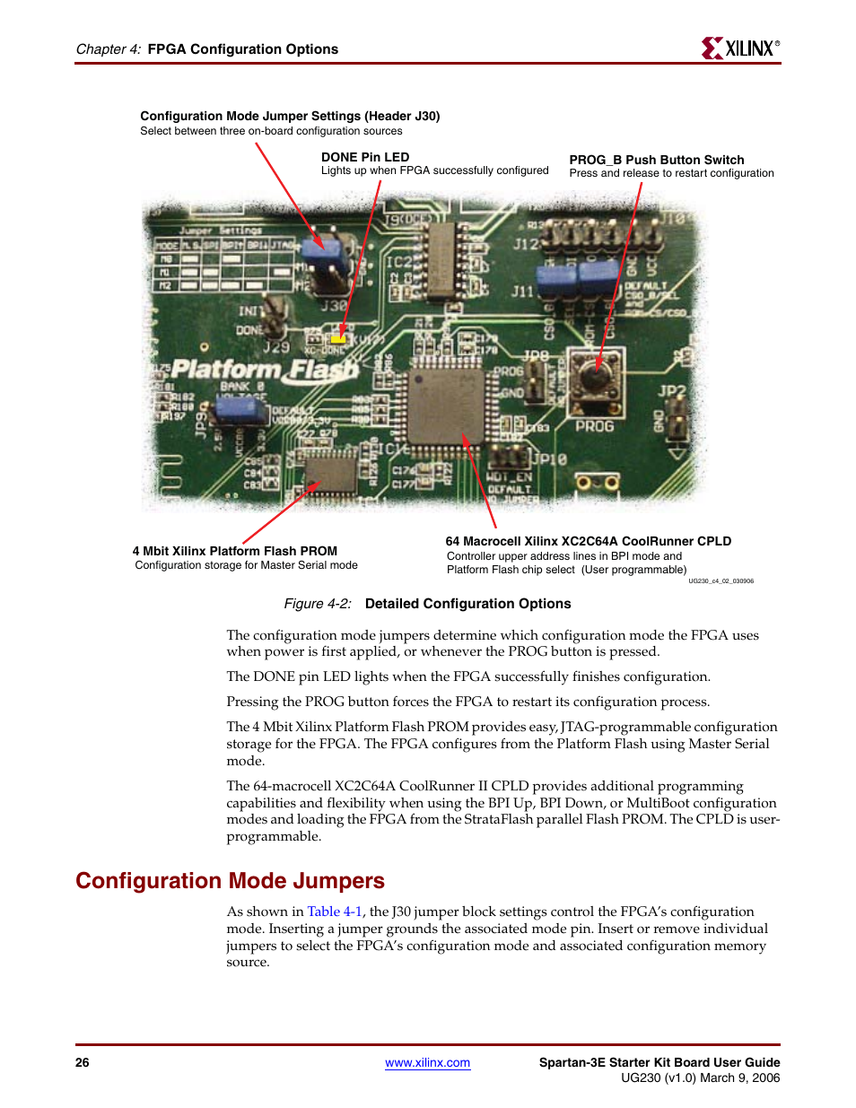 Configuration mode jumpers, Figure 4-2 | Digilent 410-087P-KIT User Manual | Page 26 / 164